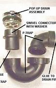 Image result for Where Is Drain On Bottom Freezer of Whirlpool Refrigerator