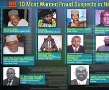 Image result for Fbit Top 10 Most Wanted