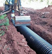 Image result for Drainage Ditch