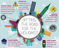 Image result for Holiday Travel Tips