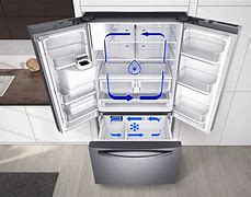 Image result for Top Freezer Counter-Depth White Refrigerators