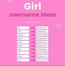 Image result for Username Search Favoritee16