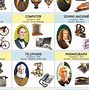 Image result for Thomas Edison All Inventions
