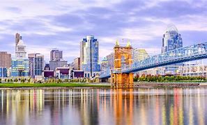 Image result for Things to Do in Cincinnati for Kids