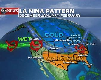 Image result for picture of la nina pattern jet stream over united states