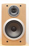 Image result for Adding External Speakers to TV