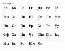 Image result for Russian ABC