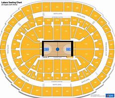 Image result for los angeles lakers venue