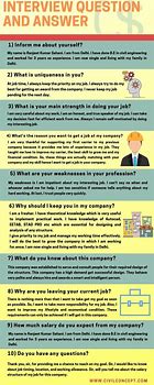 Image result for Interview Questions and Responses