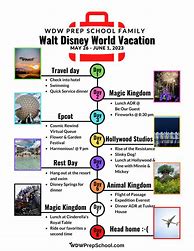 Image result for Disney Itinerary
