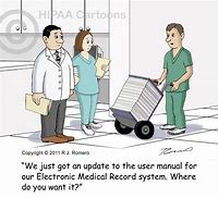 Image result for Electronic Medical Record Humor