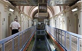 Image result for Prison System