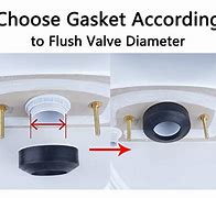 Image result for How to Install a Toilet Tank to Bowl Gasket