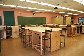 Image result for Classroom Art Tables