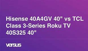 Image result for TCL - 40" Class 3-Series LED Full HD Smart Roku TV