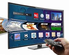 Image result for How to Connect Smart TV