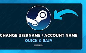Image result for Steam Username Requirements