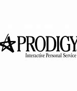 Image result for Prodigy Math Icon