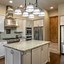 Image result for White Kitchen Cabinets with Black Stainless Appliances