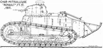 Image result for WW1 French FT-17