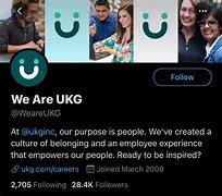 Image result for Twitter Username Example