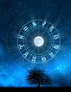 Image result for Horoscope Wallpaper HD