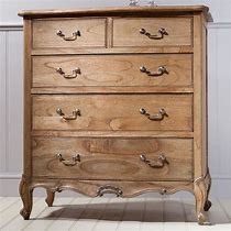 Image result for Antique Wooden Chest