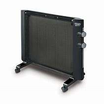 Image result for DeLonghi Heaters