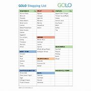 Image result for Golo Metabolic Plan