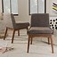 Image result for Mid Century Modern Swivel Upholstered Dining Chair
