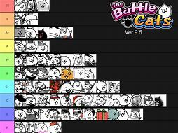 Image result for Battle Cats Tier List