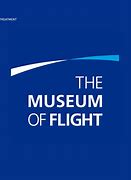 Image result for First Flight Wright Brothers Museum
