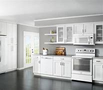 Image result for Appliance Paint Colors