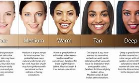 Image result for Fair Cool Skin Tone
