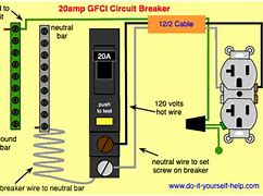 Image result for GFCI Outlet 15 vs 20 Amp