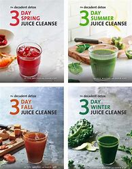 Image result for Three Day Juice Cleanse