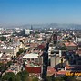 Image result for World's Most Dangerous Cities Free Documentary