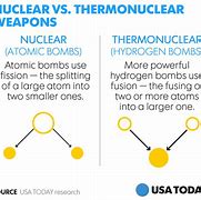 Image result for Atomic vs Nuclear Bomb