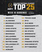 Image result for CFB Top 25