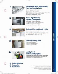 Image result for Maytag Bravo Washer Service Manual