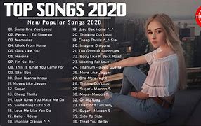 Image result for New Music