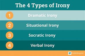Image result for Irony Types
