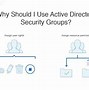 Image result for Active Directory Users and Groups