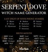 Image result for Witch Name Generator
