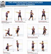 Image result for Resistance Bands Pull Exercises