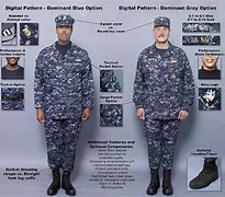 Image result for Navy Digital Camo