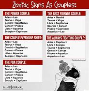 Image result for Zodiac Power Couples