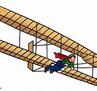 Image result for Picture of Wright Brothers Plane