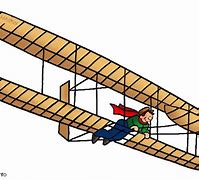 Image result for Wright Brothers Flyer