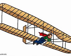 Image result for Wright Brothers Wilbur